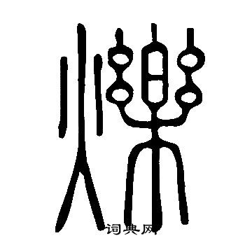 说文解字写的爍