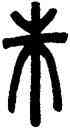 朱,鄧石如,書法字典