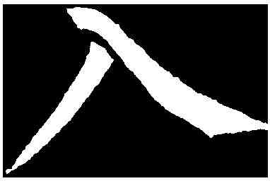 入,柳公權 ,書法字典