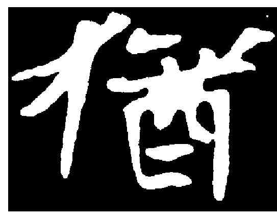 猶,張黑女墓誌 ,書法字典