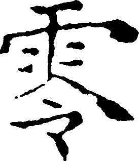 零,文徵明 ,書法字典