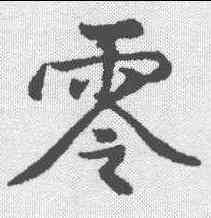 零,董其昌 ,書法字典