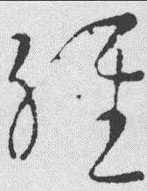 经,王羲之 ,書法字典