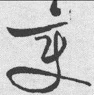 变,清人·草字匯 ,書法字典