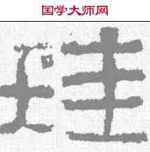 珪,張遷碑 ,書法字典