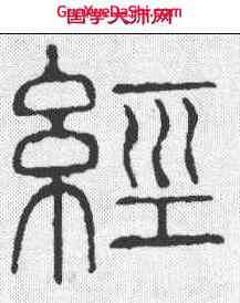 经,說文 ,書法字典