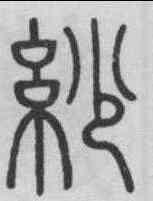 紗,鄧石如 ,書法字典